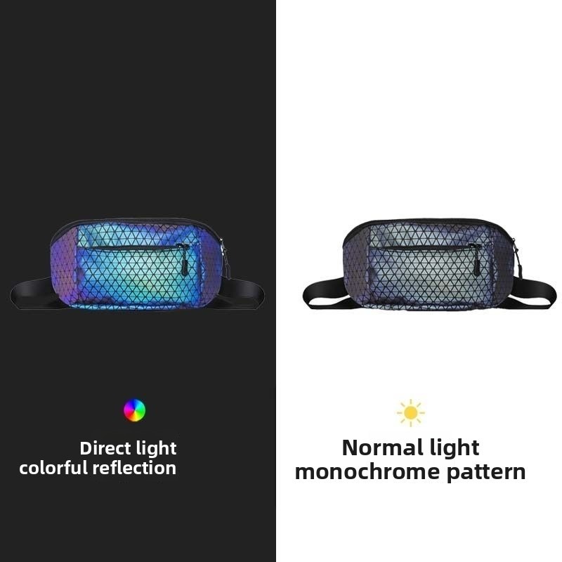 Reflective Crossbody Bag Multi – Commuter Cycling Bewertung und Preis