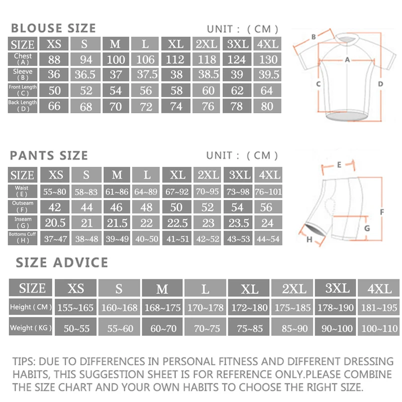 2024 Sram Pro Cycling Jersey S – Cycling Commute Shorts Bewertung und Preis