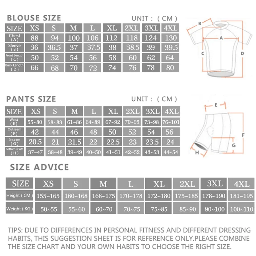 Alpecin Pro Cycling Jersey Set – Cycling Commute Shorts Bewertung und Preis