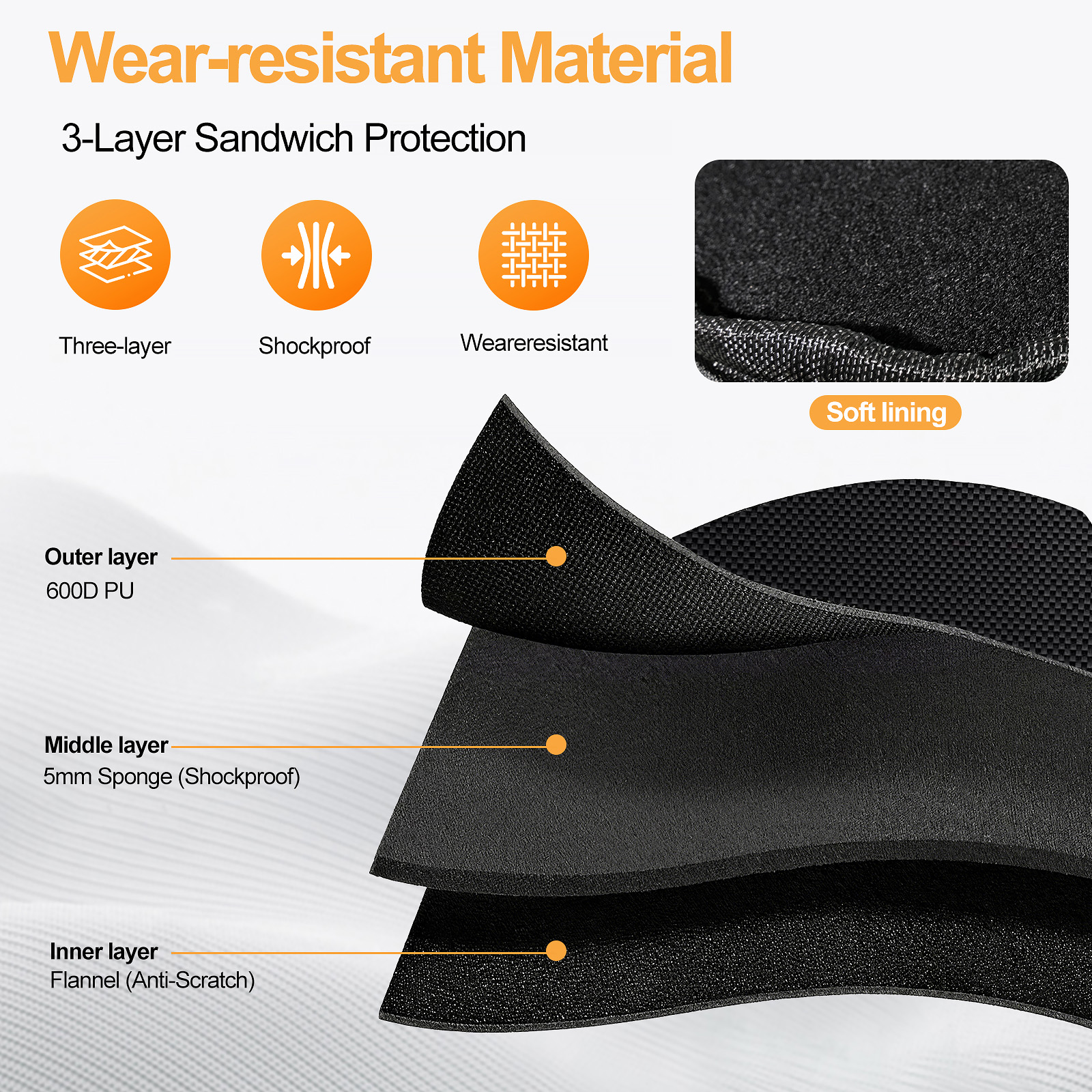 E-Bike Triangle Battery Bag Wa – Cycling Commuter Backpack Waterproof Bewertung und Preis