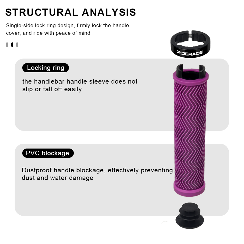 Bicycle Handlebar Grips Non-Sl – Commuter Bike Lock Bewertung und Preis