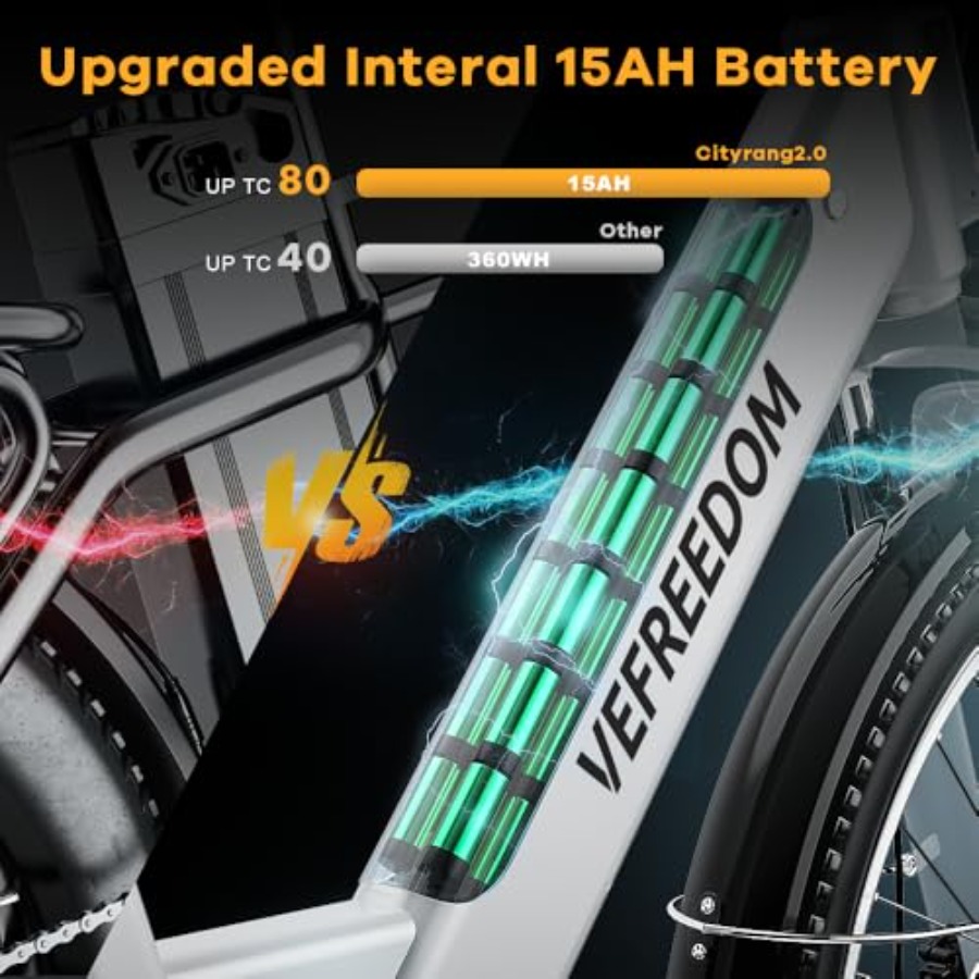Electric mountain e-bike for a – Commuter Biking Bewertung und Preis